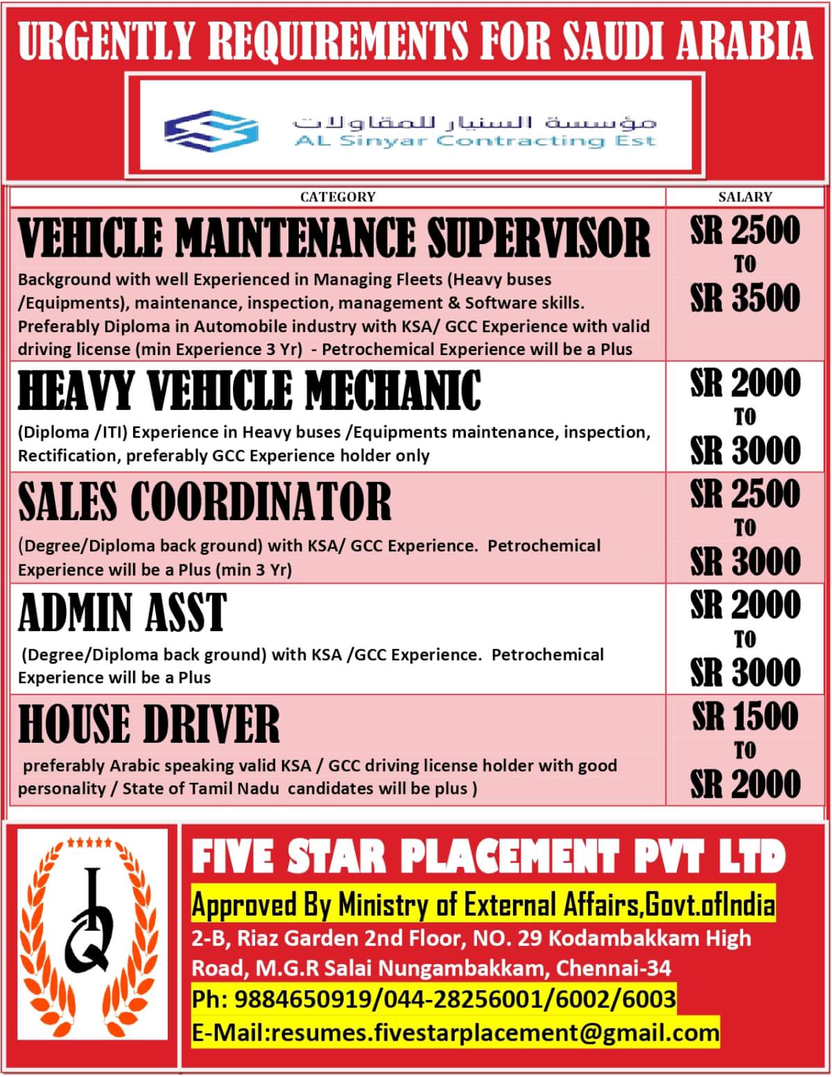 URGENT REQUIREMENT FOR SAUDI ARABIA