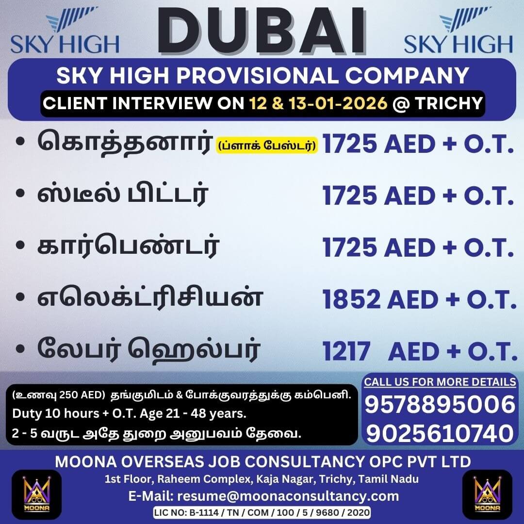 SKY HIGH PROVISIONAL COMPANY SKY HIGH PROVISIONAL COMPANY