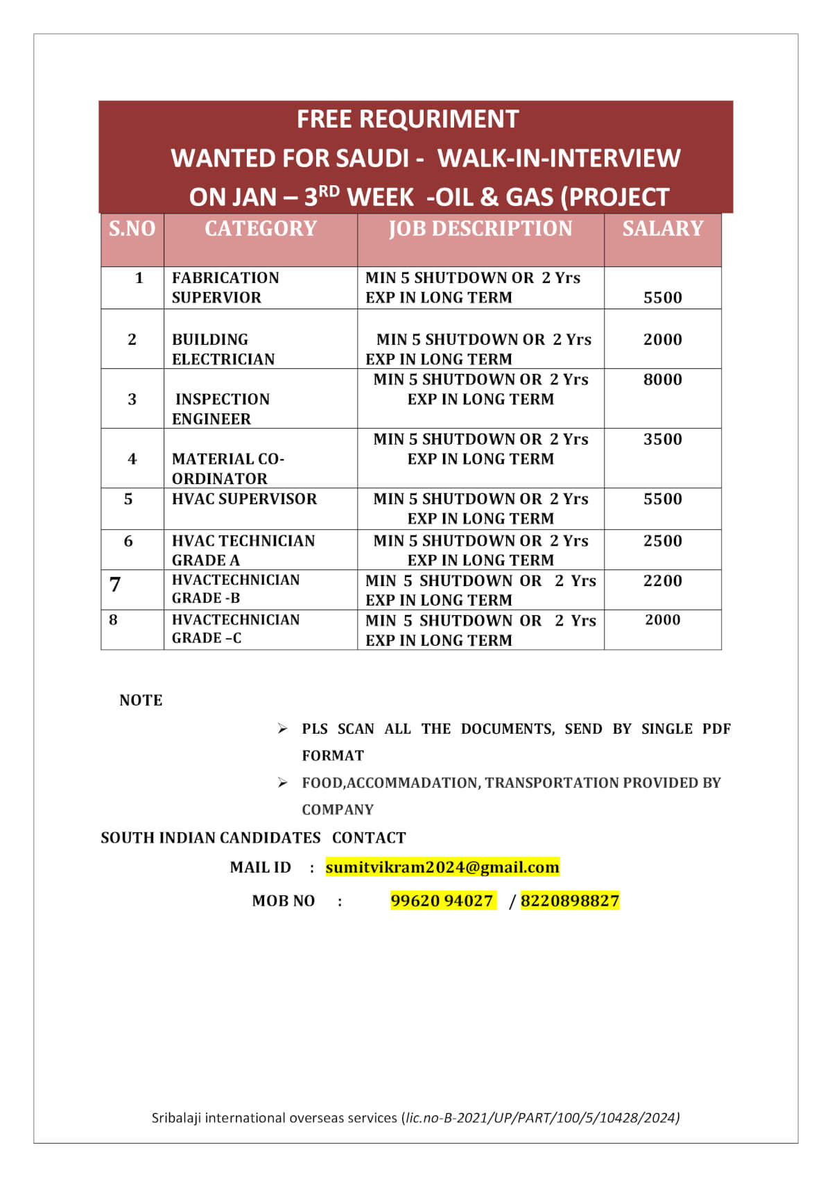 WANTED FOR SAUDI- WALK-IN INTERVIEW OIL& GAS PROJECT WANTED FOR SAUDI- WALK-IN INTERVIEW OIL& GAS PROJECT