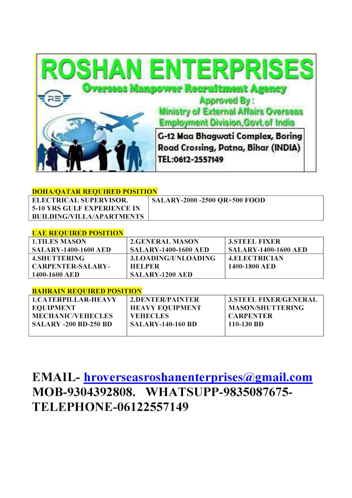 urgent required position for gulf urgent required position for gulf