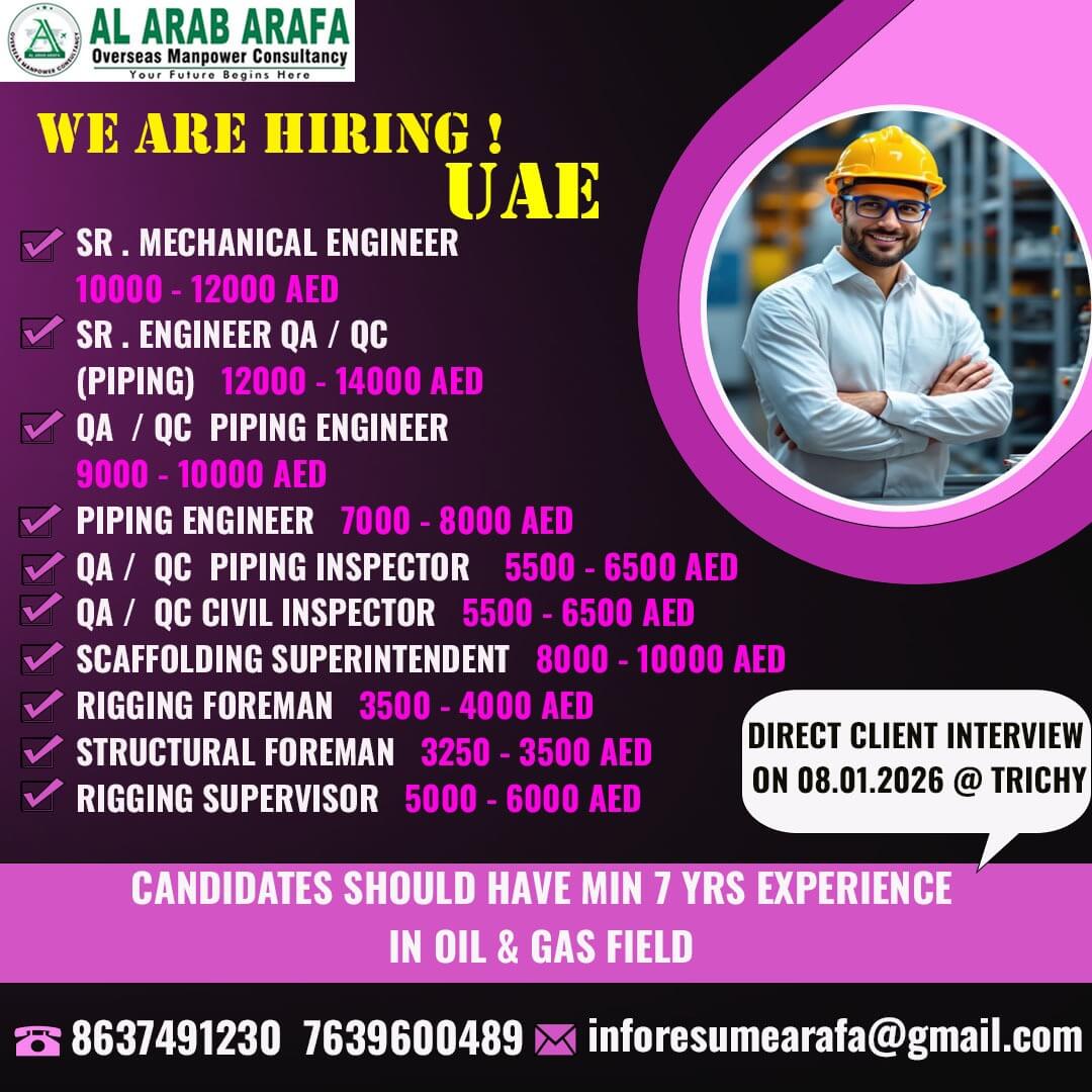 DIRECT CLIENT INTERVIEW COMING SOON@ TRICHY