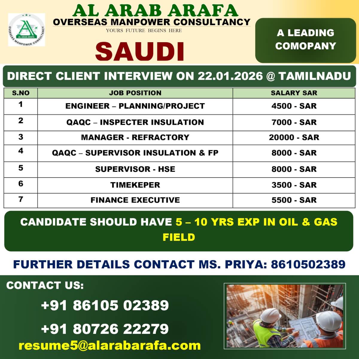 DIRECT CLIENT INTERVIEW ON 22.01.2026@TRICHY DIRECT CLIENT INTERVIEW ON 22.01.2026@TRICHY