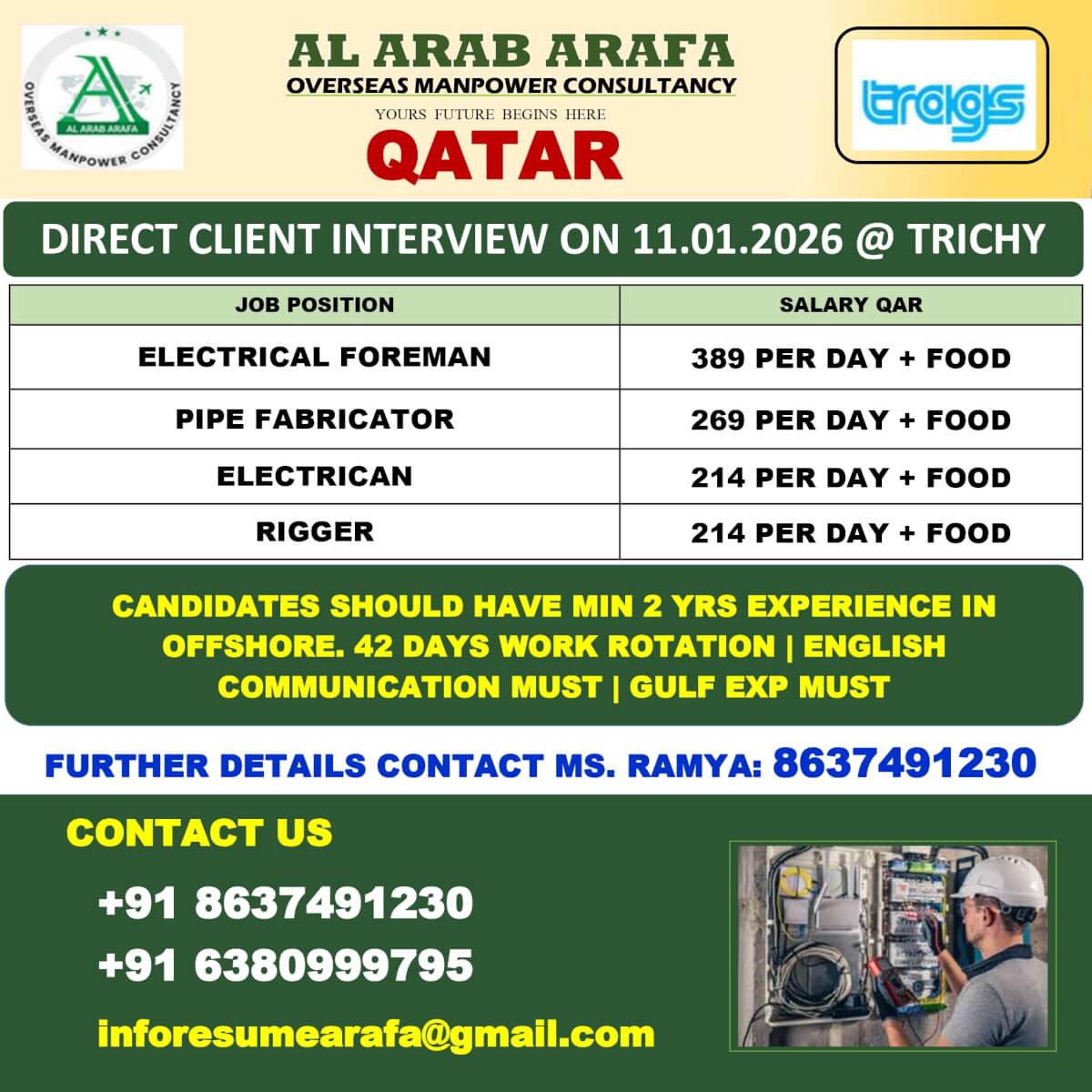 DIRECT CLIENT INTERVIEW ON 11.1.2026 @ TRICHY DIRECT CLIENT INTERVIEW ON 11.1.2026 @ TRICHY