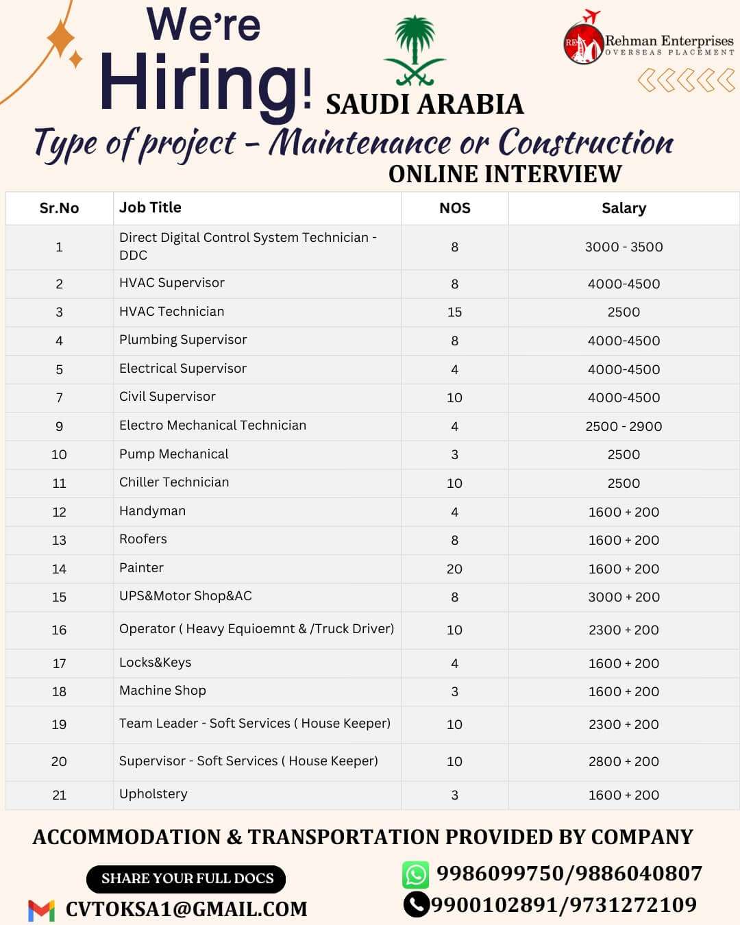 HIRING FOR SAUDI ARABIA