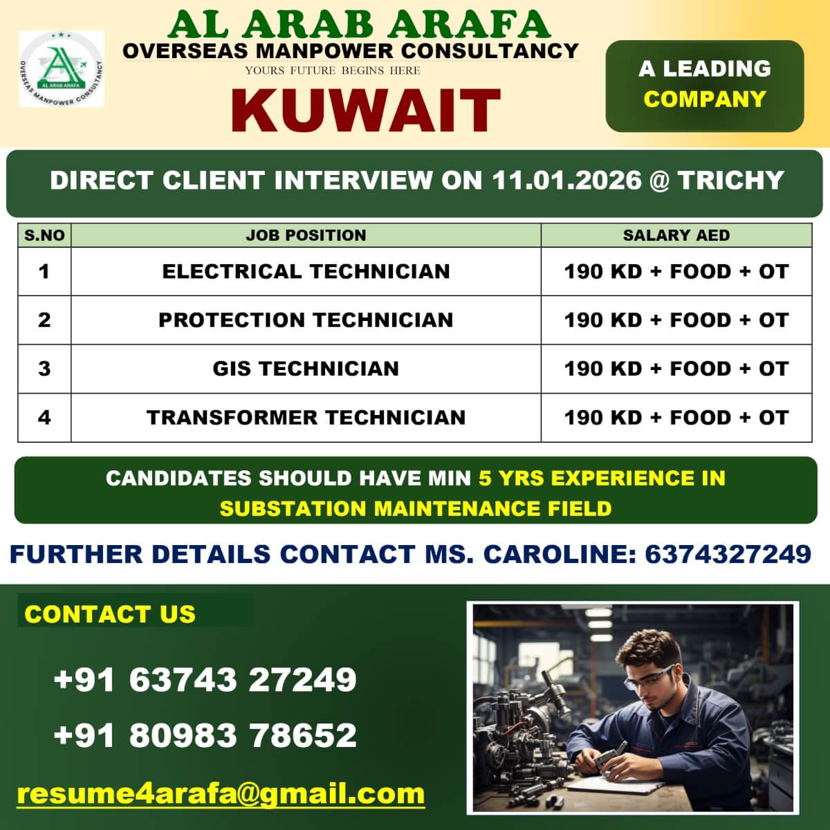 DIRECT CLIENT INTERVIEW ON 11.01.2026 @ TRICHY