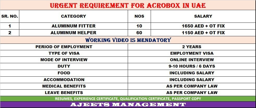 We have Urgent Requirement For Acrobox In UAE Long Term Project