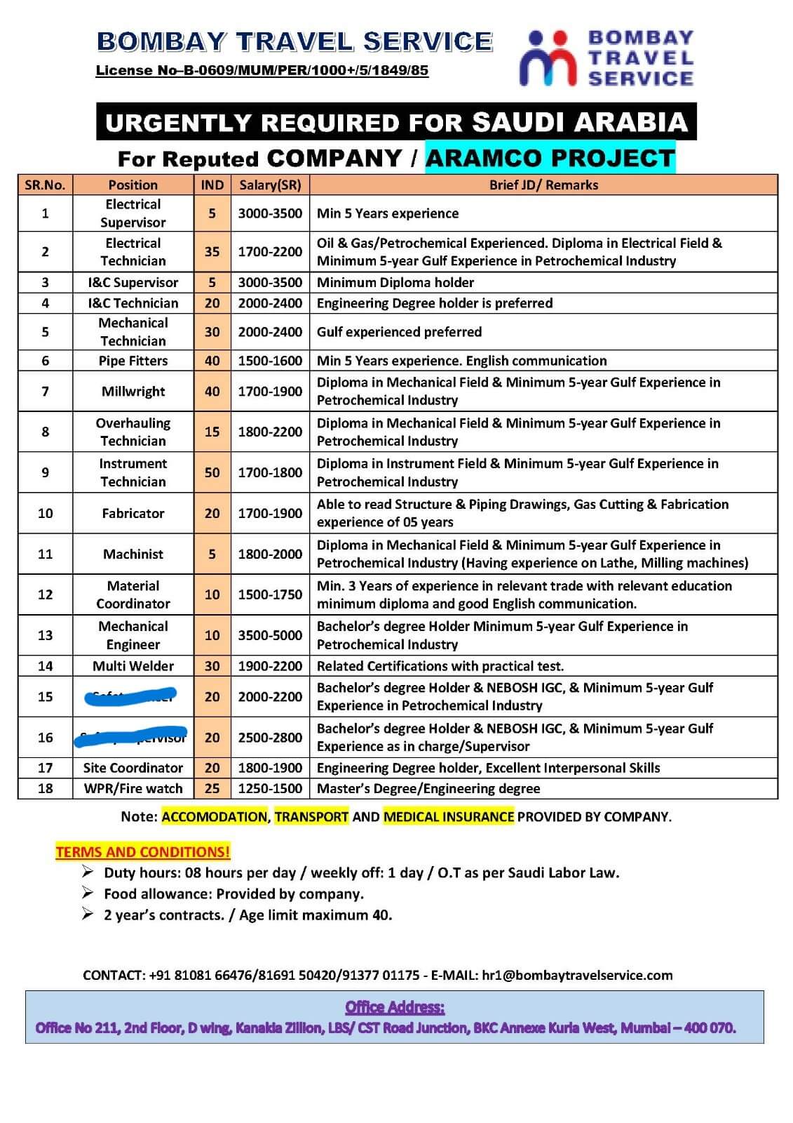 URGENTLY HIRING LEADING OIL & GAS CO. SAUDI ARABIA