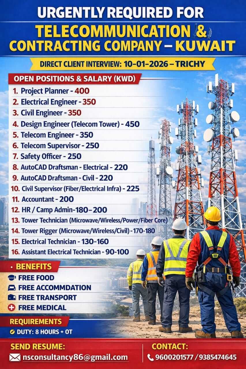 LEADING TELECOMMUNICATION &CONTRACTING COMPANY