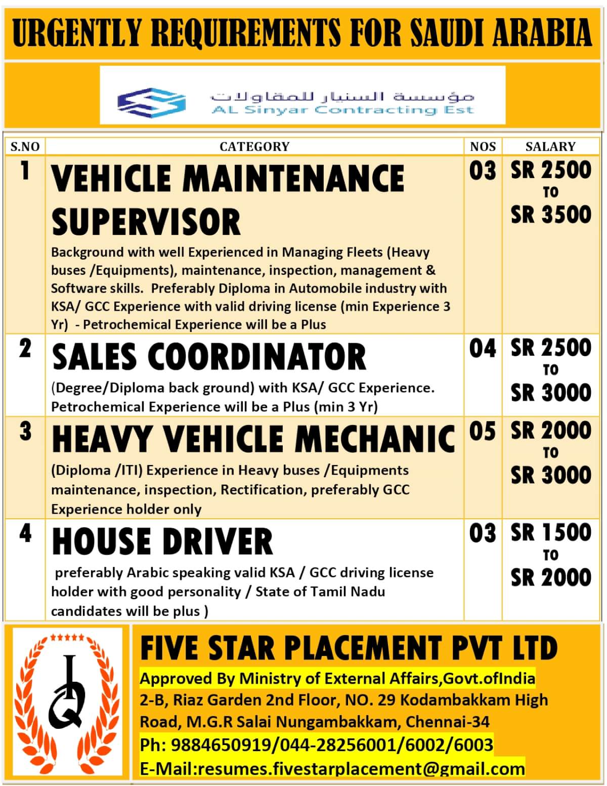 URGENT REQUIREMENT FOR SAUDI ARABIA