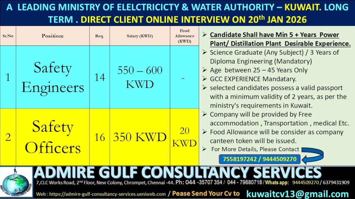 A  LEADING  MINISTRY OF ENERGY & WATER AUTHORITY -KUWAIT . LONG TERM . DIRECT CLIENT ONLINE INTERVIEW ON 20th JAN. 2026