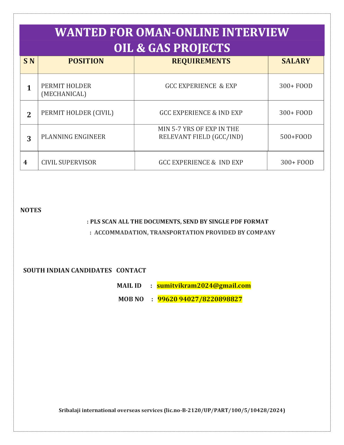 wANTED FOR OMAN -ONLINE INTERVIEW OIL & GAS PROJECT