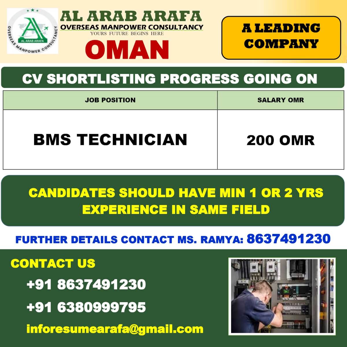 CV SELCETION PROCESS GOING ON