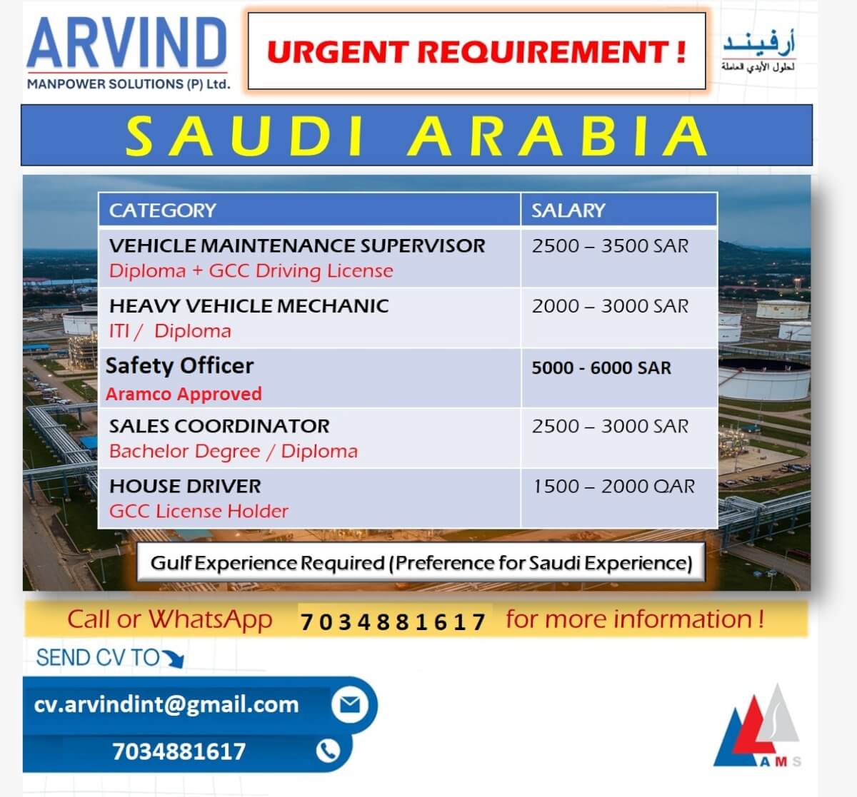 Urgent Requirement for Saudi Arabia