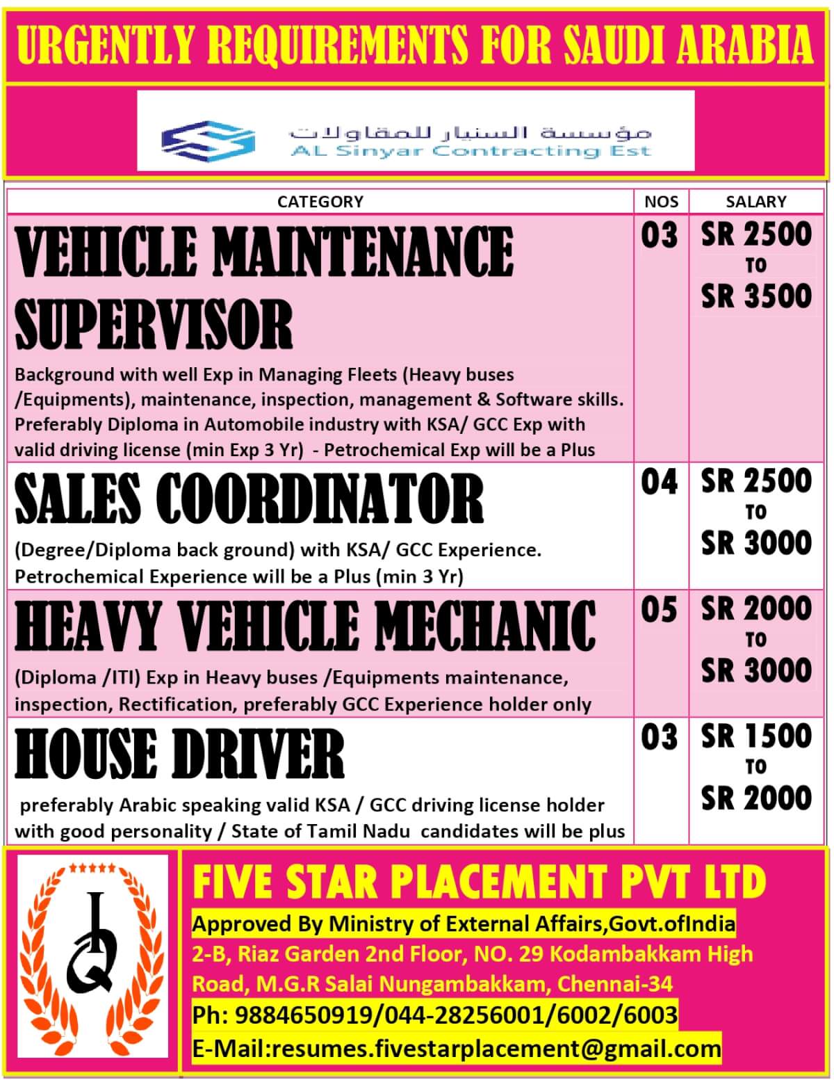 URGENT REQUIREMENT FOR SAUDI ARABIA URGENT REQUIREMENT FOR SAUDI ARABIA