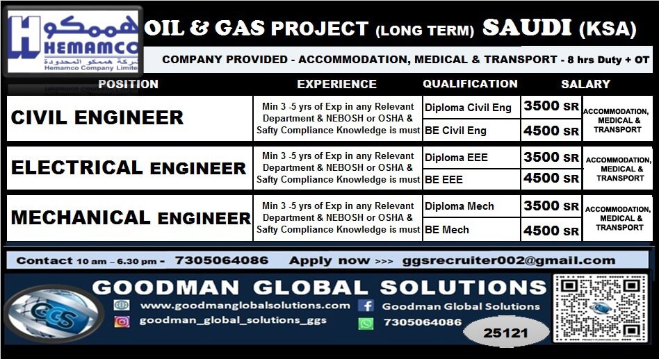 SAUDI   - LONG TERM OIL & GAS PROJECT DIRECT CLIENT INTERVIEW IN CHENNAI - JAN 2nd WEEK 2026