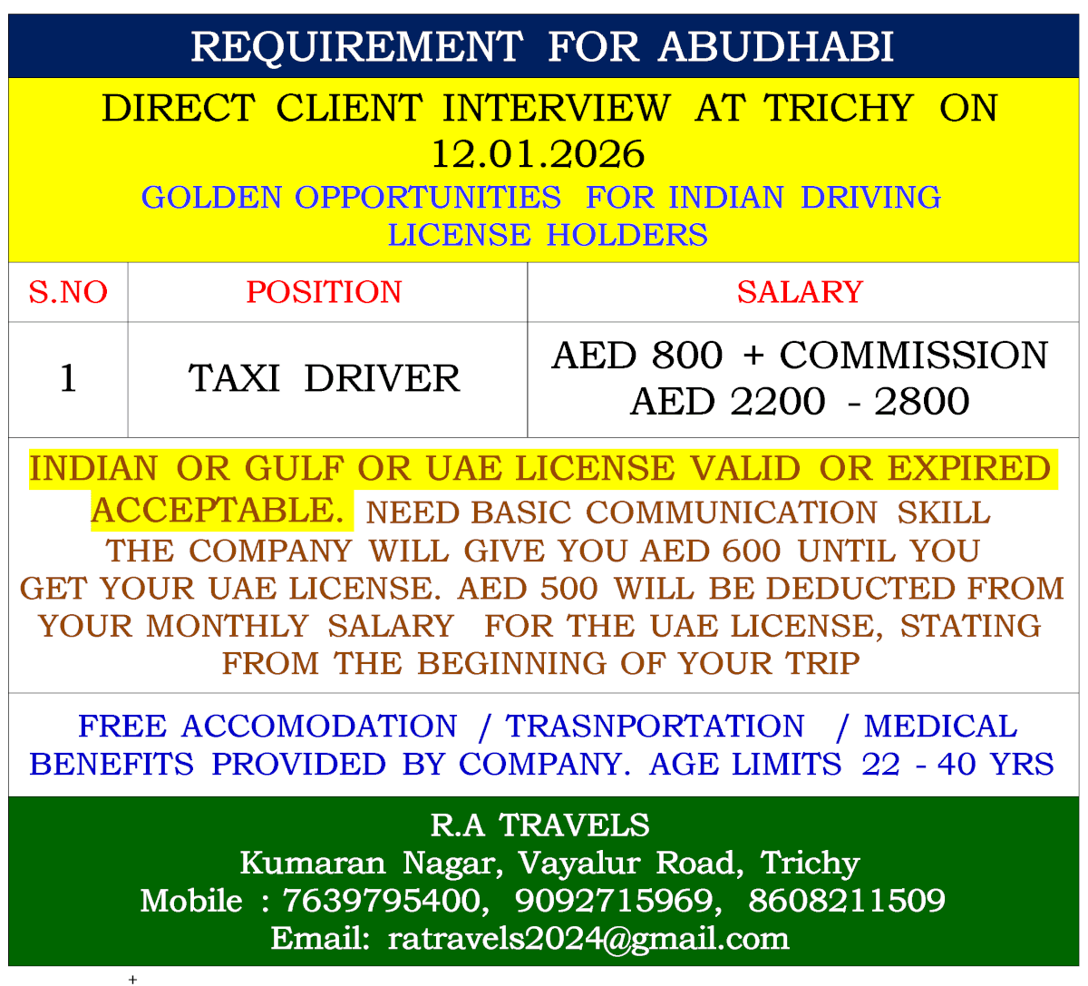 REQUIREMENT FOR ABUDHABI REQUIREMENT FOR ABUDHABI