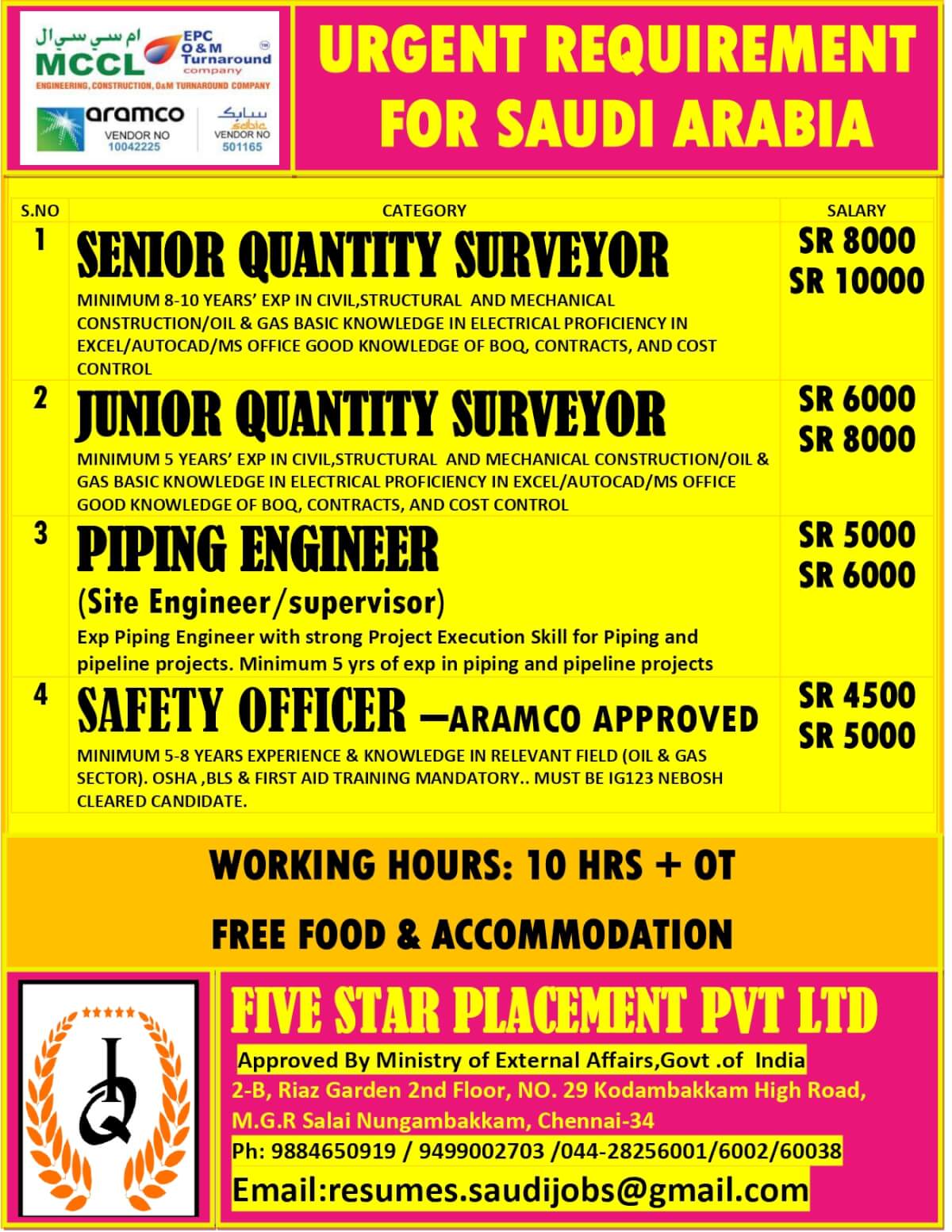 URGENT REQUIREMENT FOR SAUDI ARABIA