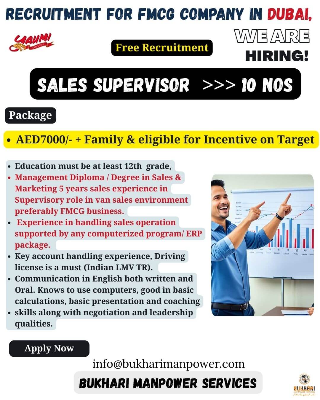 RECRUITMENT FOR FMCG COMPANY IN DUBAI -SALES SUPERVISOR RECRUITMENT FOR FMCG COMPANY IN DUBAI -SALES SUPERVISOR