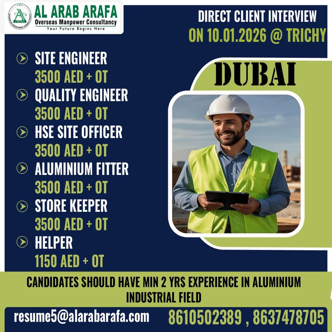 DIRETC CLIENT INTERVIEW ON 10.01.2026 @ TRICHYH