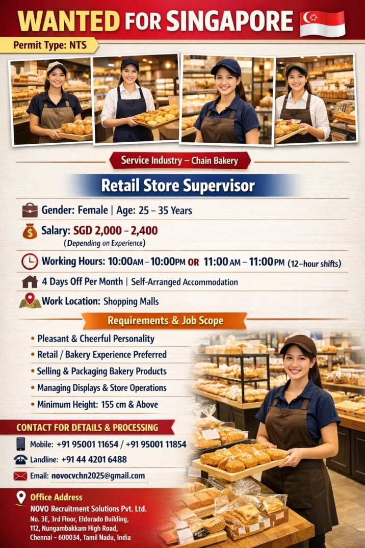 Retail Store Supervisor