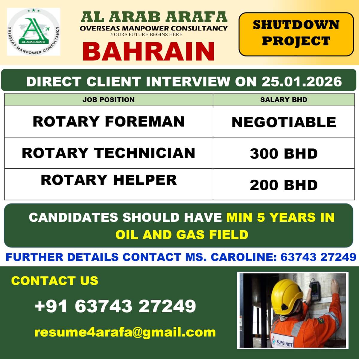 DIRECT CLIENT INTERVIEW ON 25.01.2026 @ TRICHY