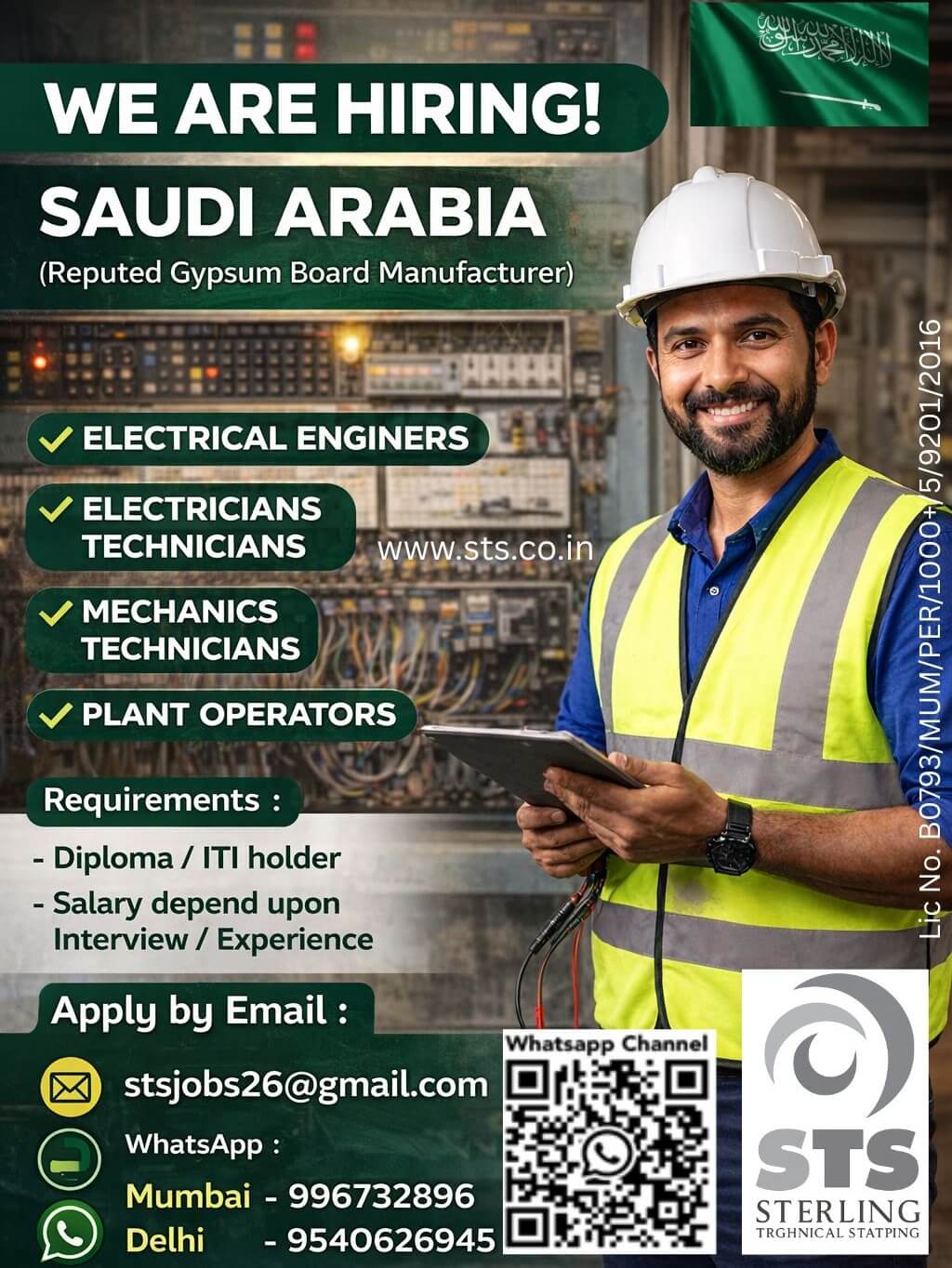 Electrical Technician / Electrical Engineer / Mechanical Technician / Plant Operator