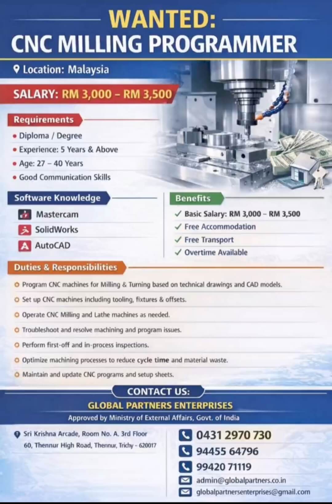 CNC Milling Programmer