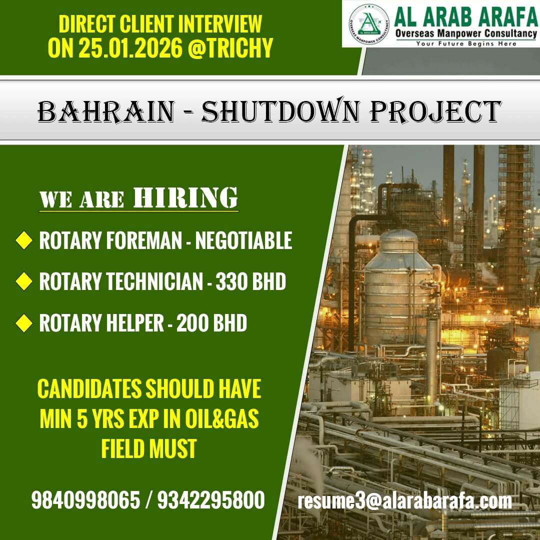 DIRECT CLIENT INTERVIEW ON 25.01.2026 @TRICHY