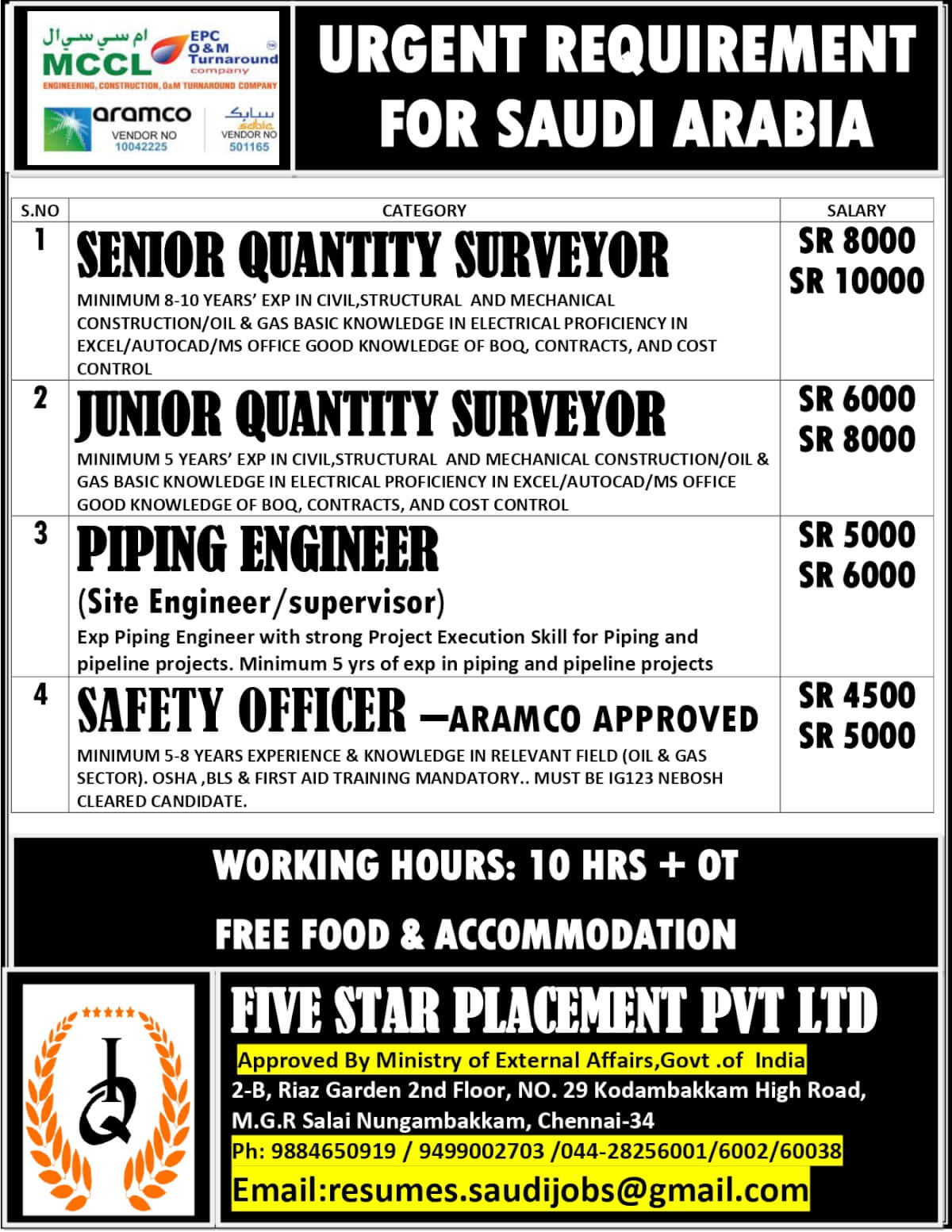 URGENT REQUIREMENT FOR SAUDI ARABIA URGENT REQUIREMENT FOR SAUDI ARABIA