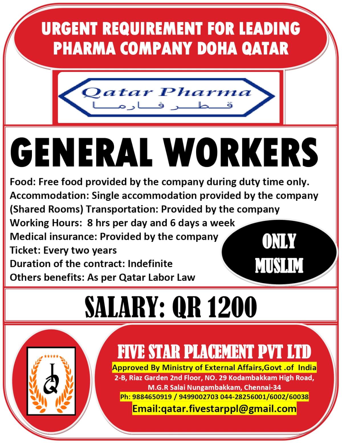 URGENT REQUIREMENT FOR DOHA QATAR