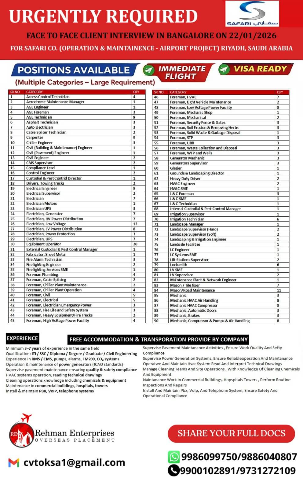 URGENTLY REQUIRED FOR SAFARI COMPANY IN SAUDI ARABIA URGENTLY REQUIRED FOR SAFARI COMPANY IN SAUDI ARABIA