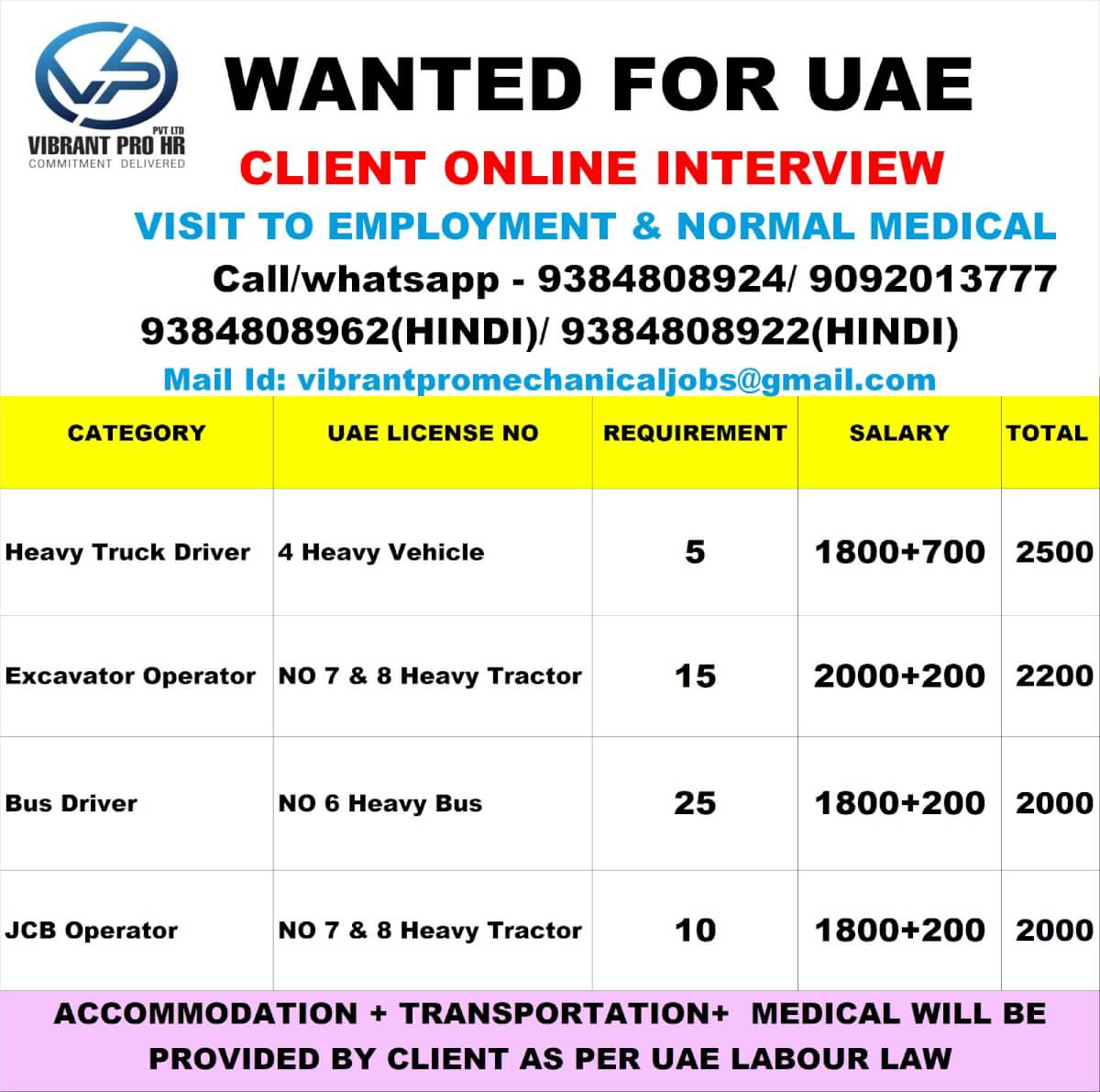 CLIENT ONLINE INTERVIEW