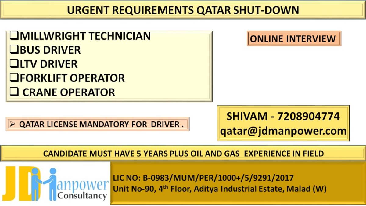 QATAR SHUT-DOWN