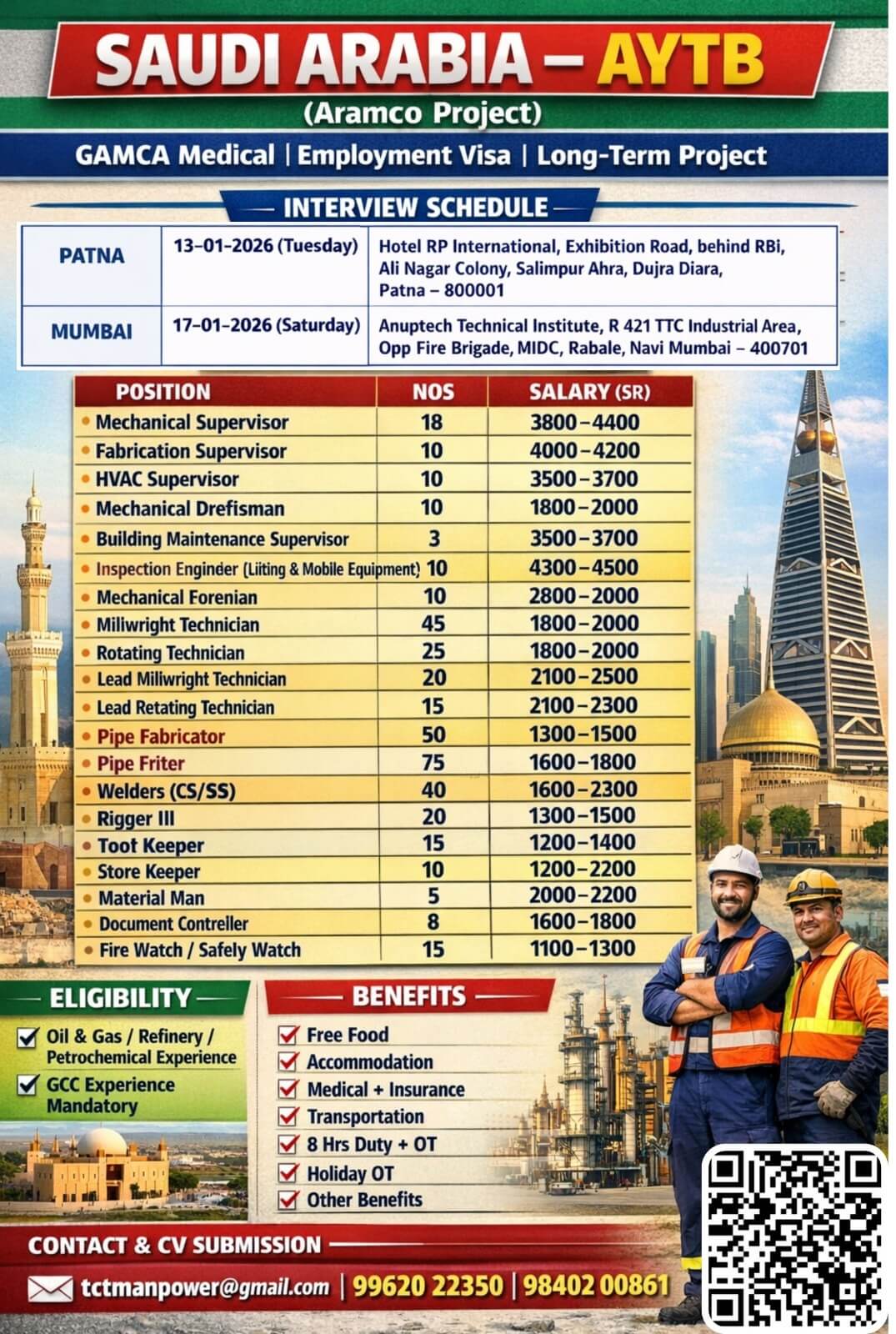 HIRING FOR AYTB -ARAMCO PROJECT-SAUDI ARABIA