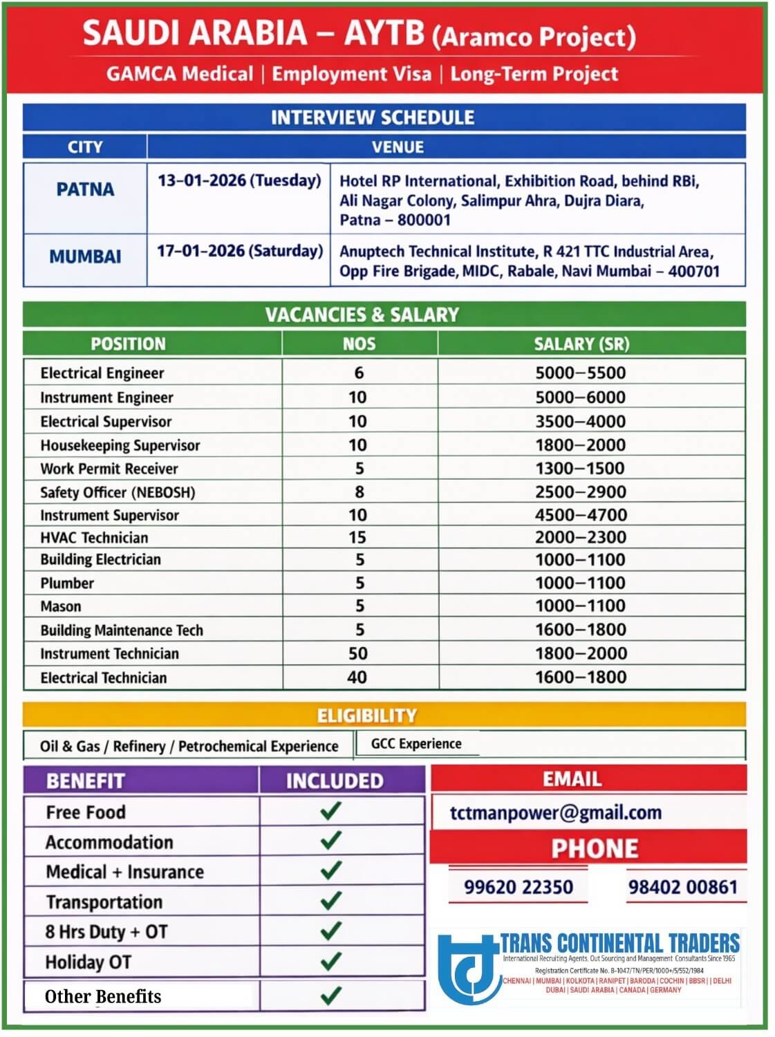 HIRING FOR ARAMCO PROJECT-AYTB SAUDI ARABIA