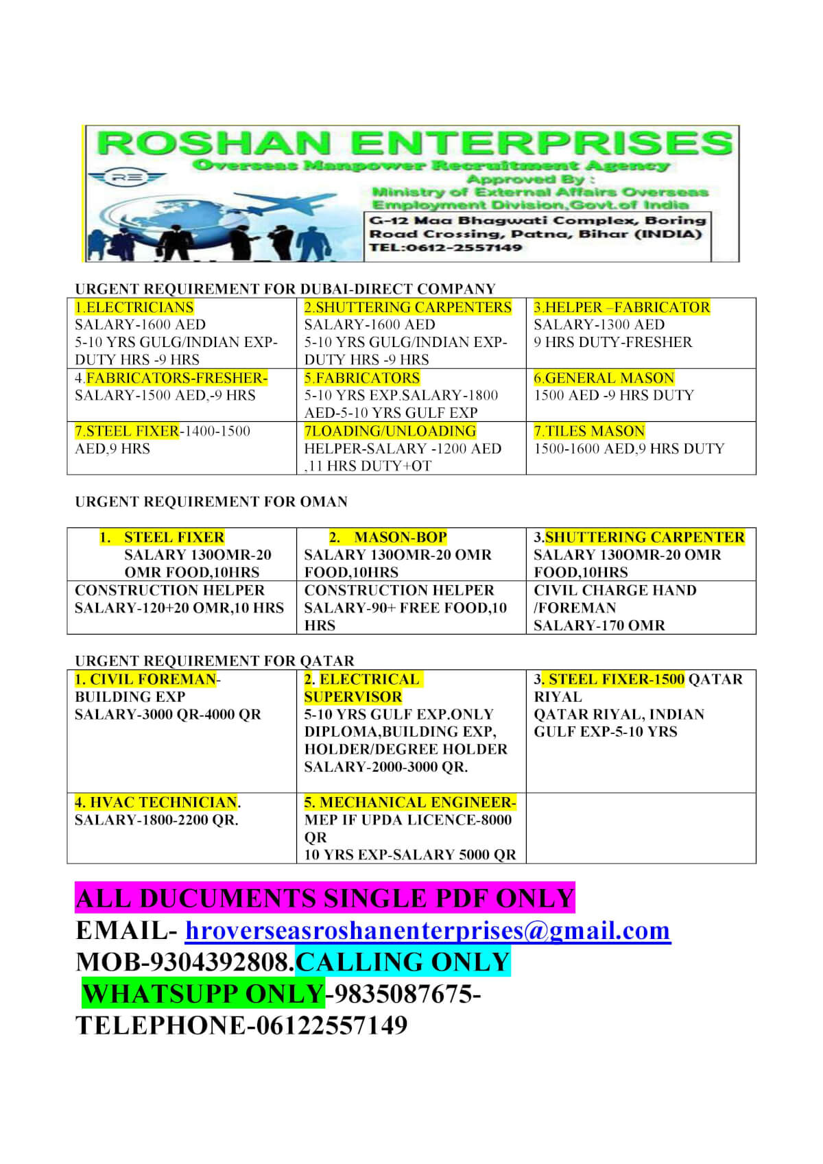 URGENT REQUIREMENT FOR GULF COUNTRY URGENT REQUIREMENT FOR GULF COUNTRY