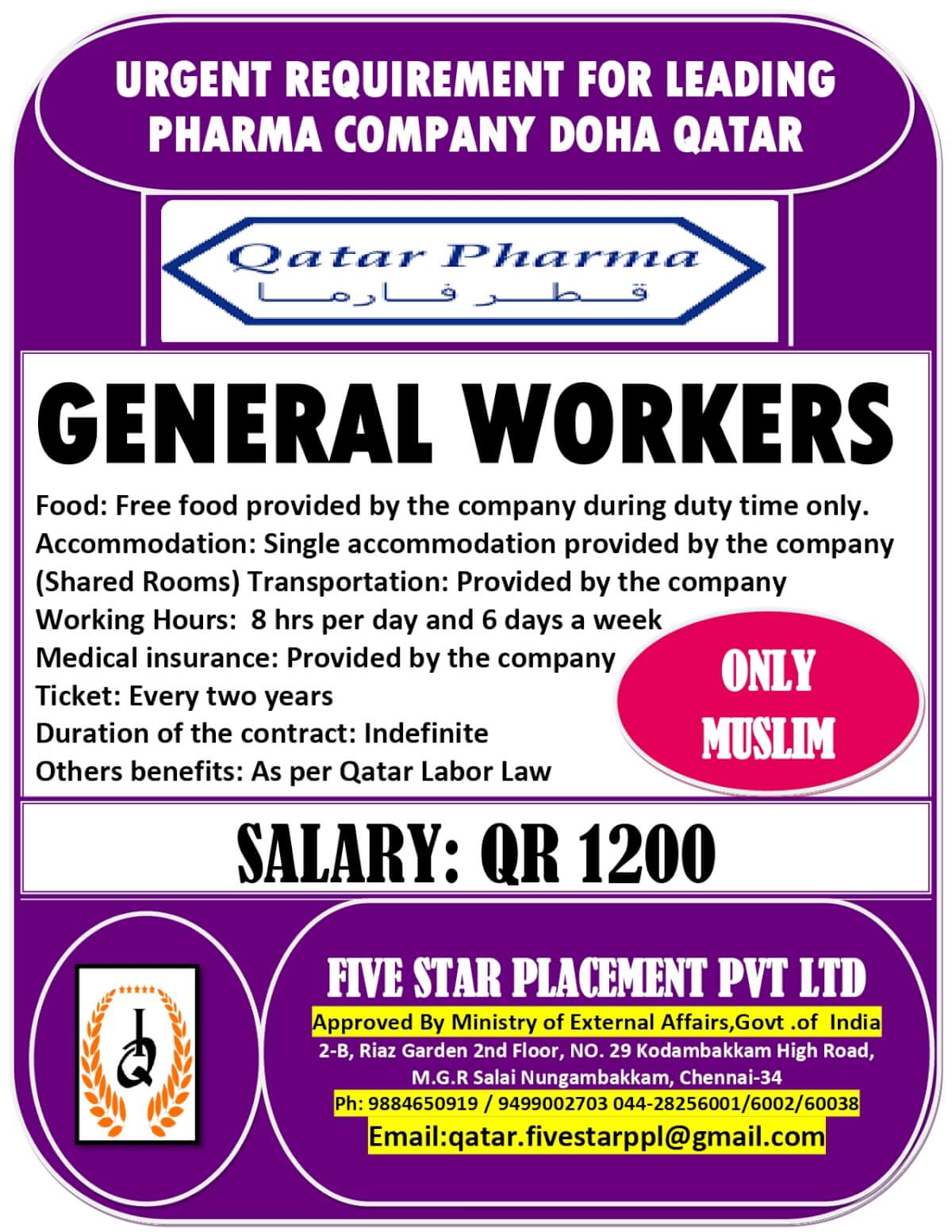 URGENT REQUIREMENT FOR DOHA QATAR