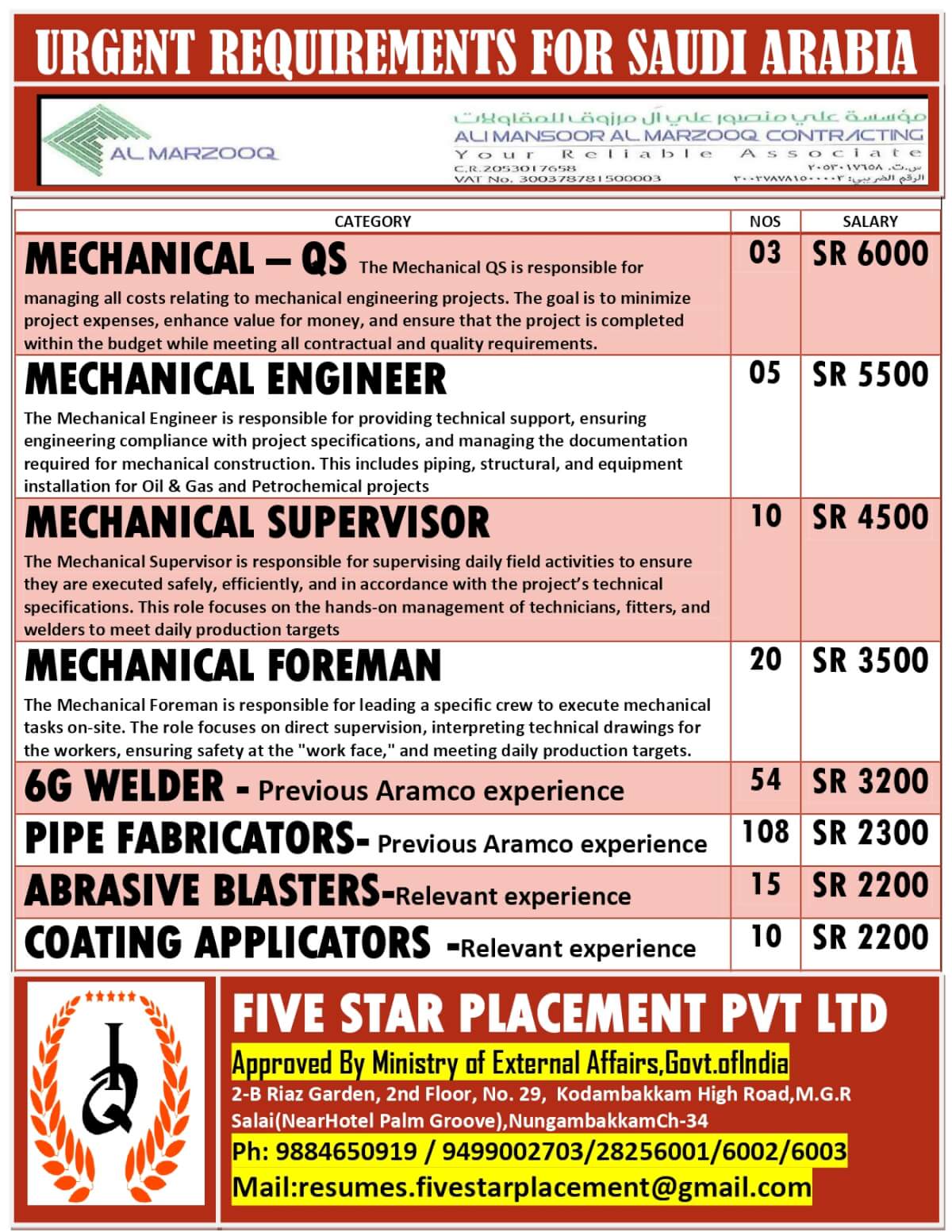 URGENT REQUIREMENT FOR SAUDI ARABIA