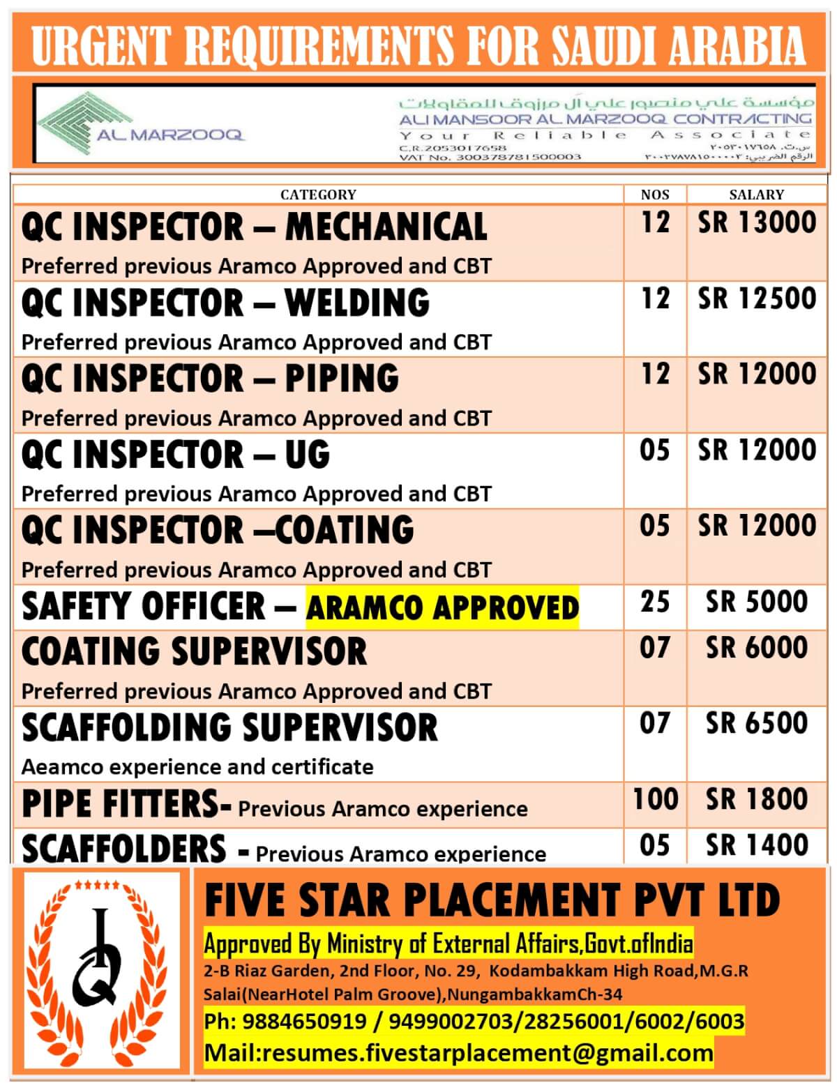 URGENT REQUIREMENT FOR SAUDI ARABIA