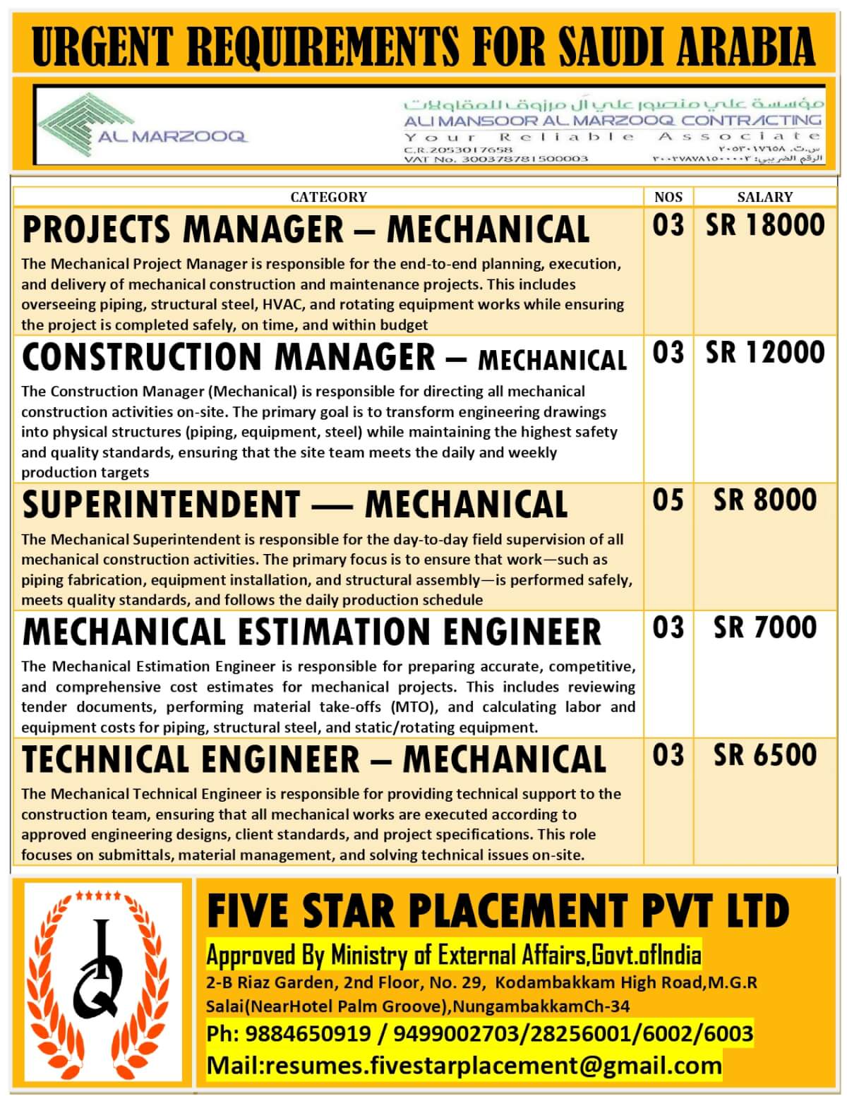 URGENT REQUIREMENT FOR SAUDI ARABIA