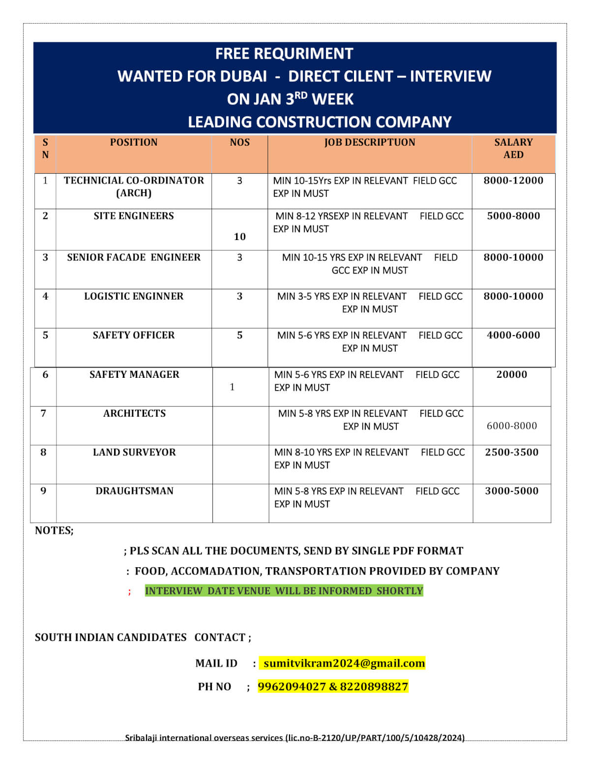 WANTED FOR DUBAI-WALK-IN-INTERVIEW WANTED FOR DUBAI-WALK-IN-INTERVIEW