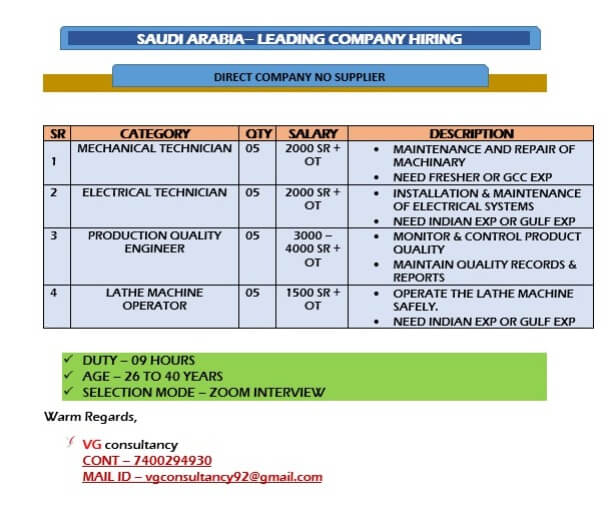 WE ARE HIRING FOR SAUDI ARABIA