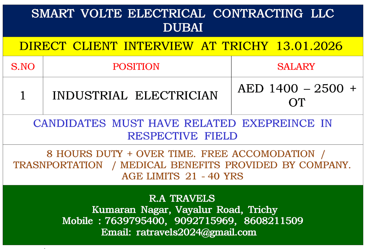 SMART VOLTE ELECTRICAL CONTRACTING LLC   DUBAI
