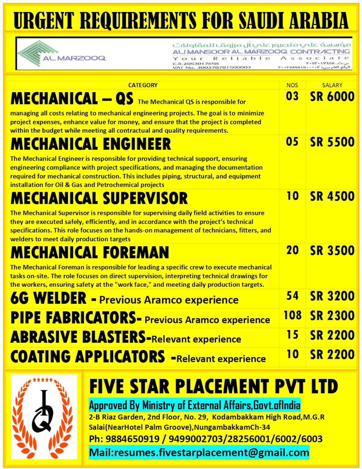 URGENT REQUIREMENT FOR SAUDI ARABIA
