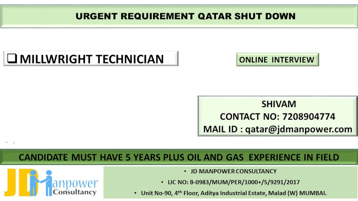 URGENTS QATAR SHUT-DOWN