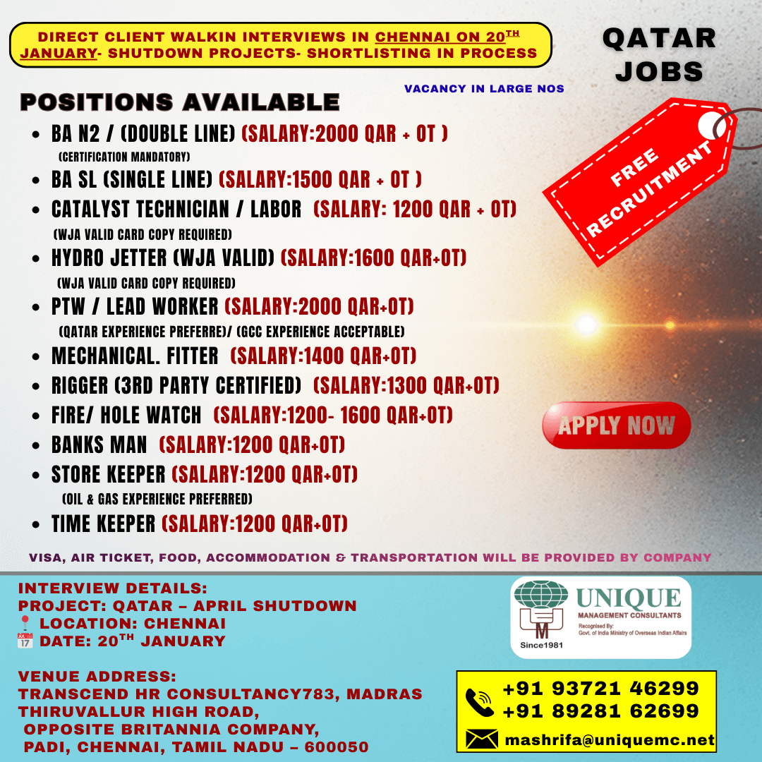 Supervisor Catalyst Supervisor Mech. BA N2 / (Double Line) BA SL (Single Line) H P Jetter (WJA VALID) PTW / Lead Worker Catalyst Technician / Labor Mechanical. Fitter  Rigger (3rd Party Certified) Banks Man  Hole Watch  Fire Watch  Store Keeper Time Keepe