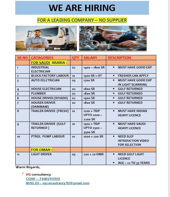 WE ARE HIRING FOR GULF COUNTRIES