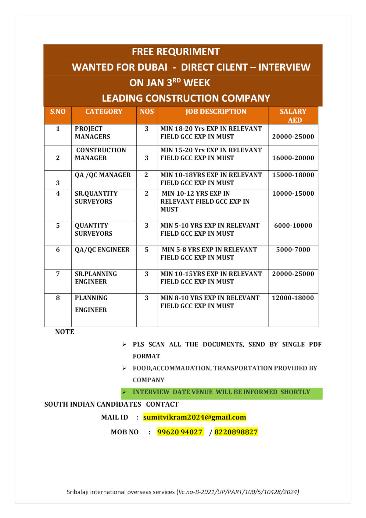 WANTED FOR DUBAI -WALK-IN-INTERVIEW(LEADING CONSTRUCTION COMPNY)