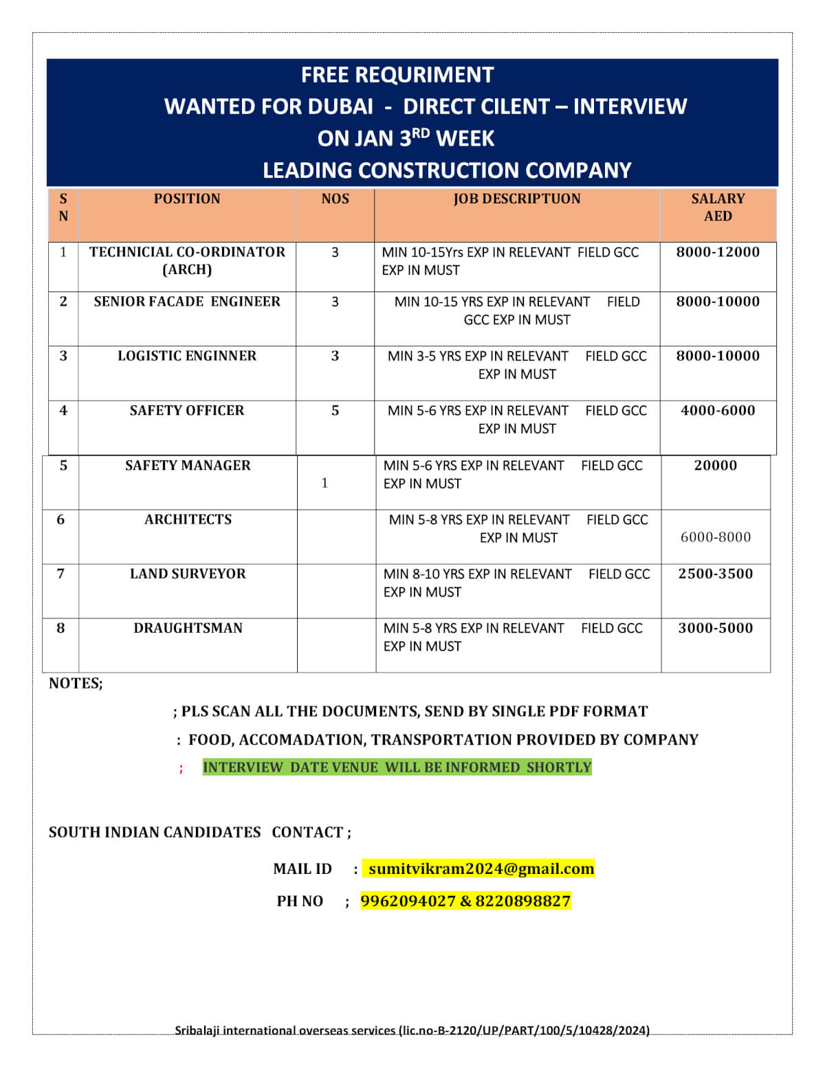 WANTED FOR DUBAI- WALK-IN-INTERVIEW(LEADING CONSTRUCTION COMPANY )