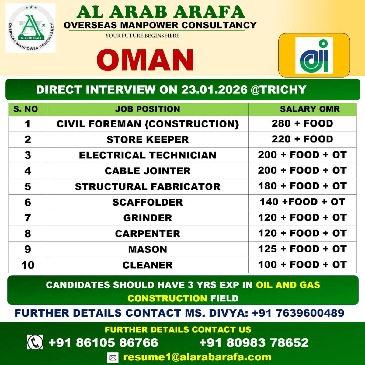 DIRECT INTERVIEW ON  23.01.2026